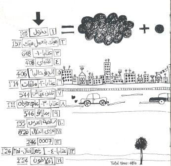 جوزيف صقر & زياد الرحباني* - بما إنو = Bema Enno ... (CD, Album) - Image 2