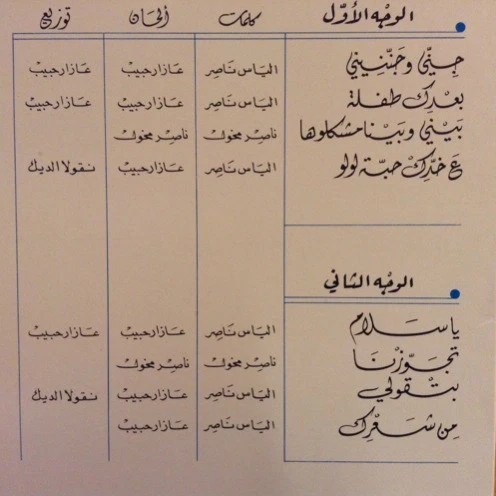 منعم فريحة = منعم فريحة - جنّي = Jinny ... (LP) - Image 3