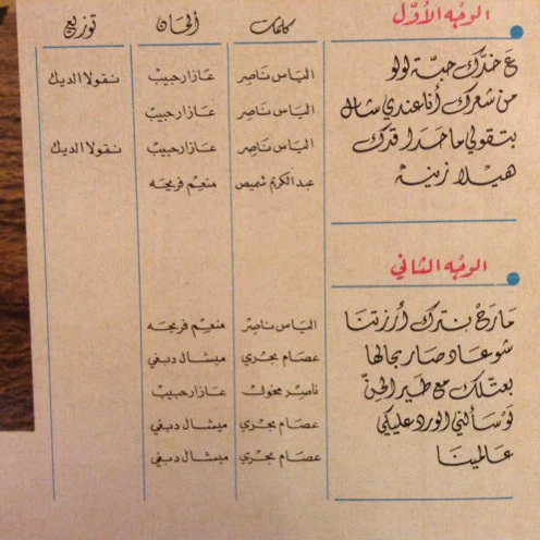 منعم فريحة = Moneim Freiha* - مشوار = Balade ... (LP) - Image 3