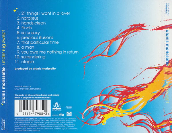 Alanis Morissette - Under Rug Swept (CD, Album, Enh) - Image 2
