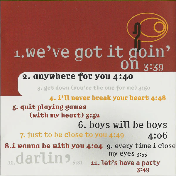 Backstreet Boys - Backstreet Boys (CD, Album) - Image 2