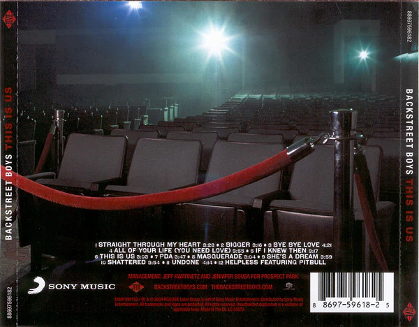Backstreet Boys - This Is Us (CD, Album) - Image 3