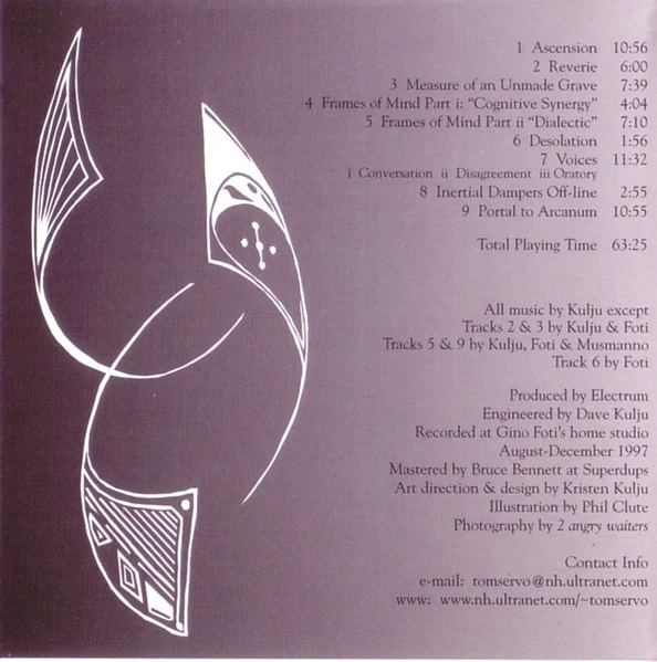 Electrum - Frames Of Mind (CD, Album) - Image 3