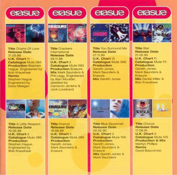 Erasure - Total Pop! - The First 40 Hits (CD, Comp, RE + CD, Comp + RM) - Image 3