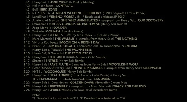 Henry Saiz - Balance Presents Natura Sonoris (2xCD, Mixed, Dig) - Image 4