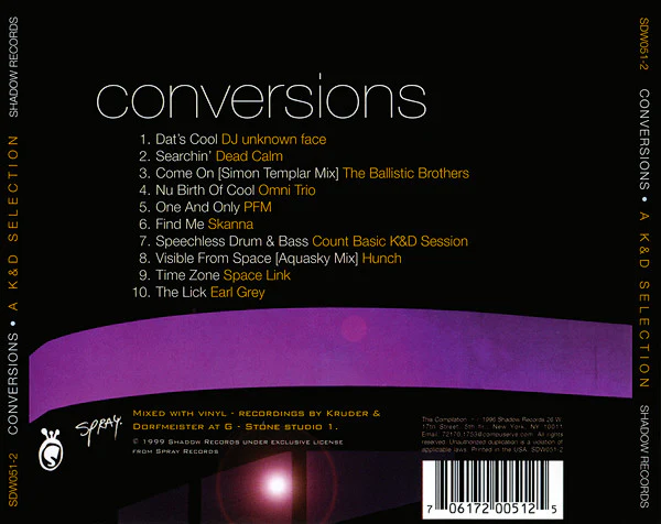 Kruder & Dorfmeister - Conversions - A K&D Selection (CD, Mixed, RP) - Image 2
