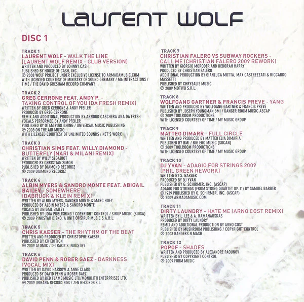 Laurent Wolf - Ritmo Dynamic (2xCD, Mixed) - Image 2