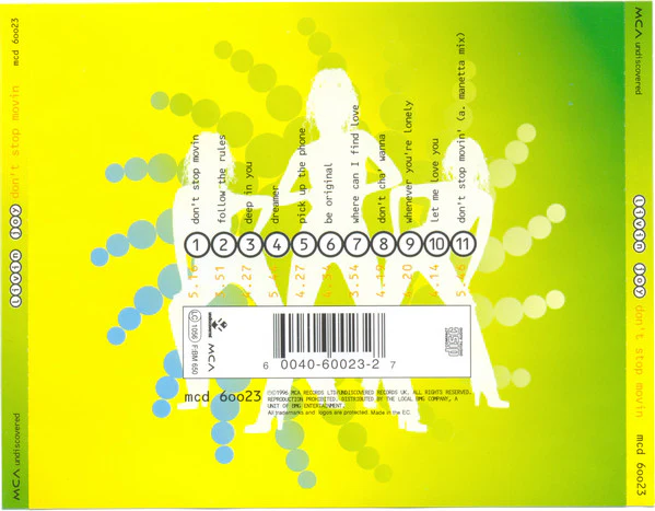 Livin Joy* - Don't Stop Movin (CD, Album) - Image 2