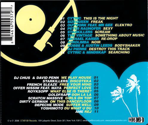 Peter Rauhofer - I Love Miami (2xCD, Comp, Mixed) - Image 2