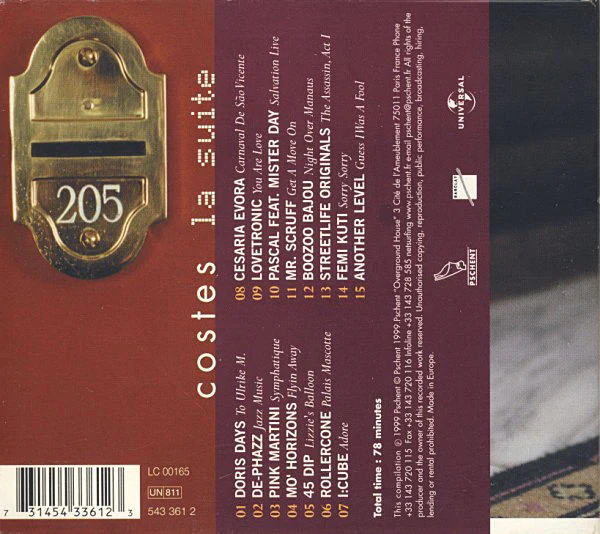 Stephane Pompougnac* - Costes La Suite (CD, Comp, Mixed, RE) - Image 2