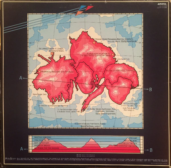 Thompson Twins - Into The Gap (LP, Album) - Image 2