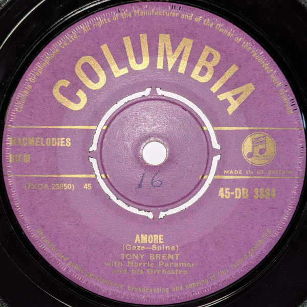 Tony Brent With Norrie Paramor And His Orchestra - Amore / If Wishes Were Horses (7", Single)