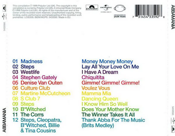Various - Abbamania (CD, Comp) - Image 2