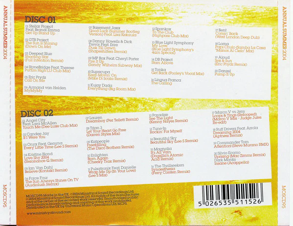 Various - Annual Summer 2004 (2xCD, Mixed) - Image 2