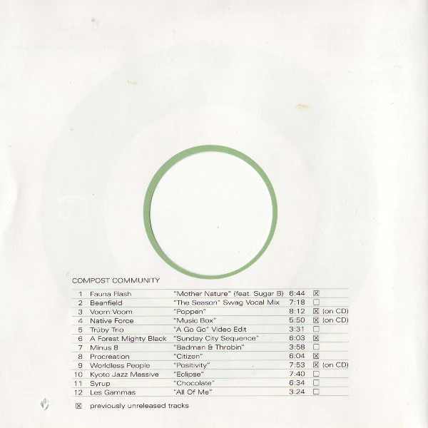 Various - Compost Community (CD, Comp) - Image 5