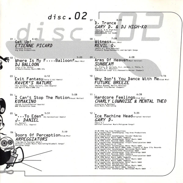 Various - RaveBase Phase 7 (2xCD, Comp) - Image 4