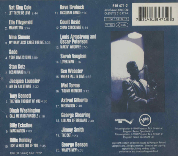 Various - 'Round Midnight (20 More Cool Cuts On The Lighter Side Of Jazz) (CD, Comp, RM) - Image 4