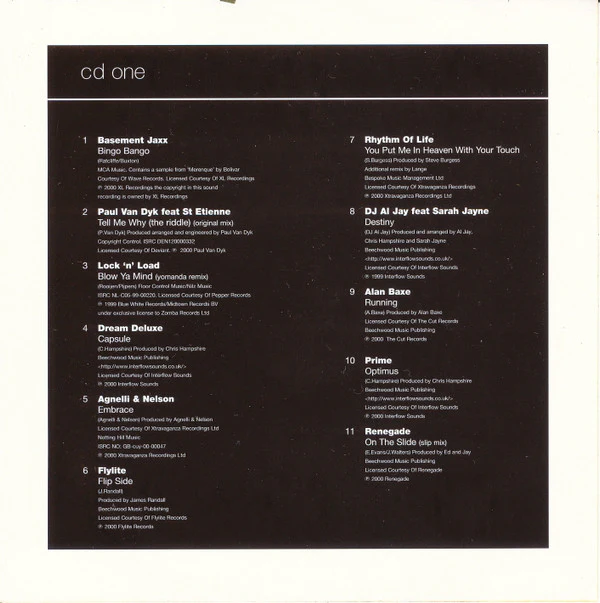 Various - This Is... Ibiza 2001 (2xCD, Comp + CD, Mixed) - Image 5