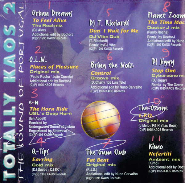 Various - Totally Kaos 2 - The Sound Of Portugal (CD, Comp) - Image 4