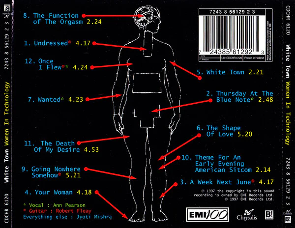 White Town - Women In Technology (CD, Album) - Image 3